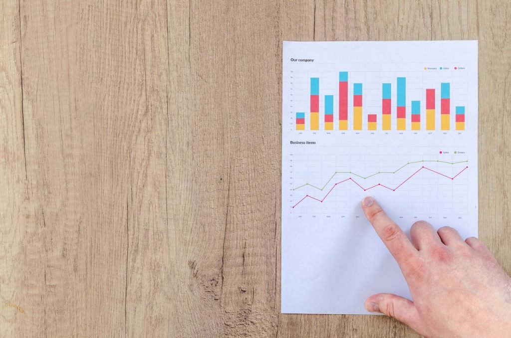 Hand analyzing business graphs on a wooden desk, focusing on data results and growth analysis.